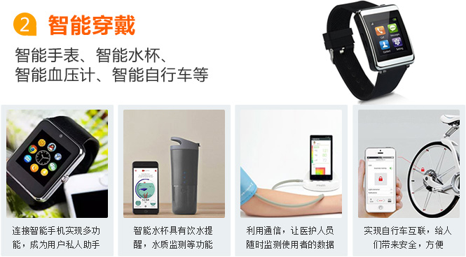 青島物聯網卡應用之智能穿戴