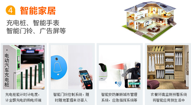 青島物聯網卡應用之智能家居