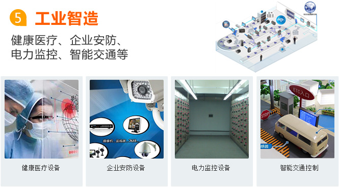 青島物聯網卡應用之工業智造